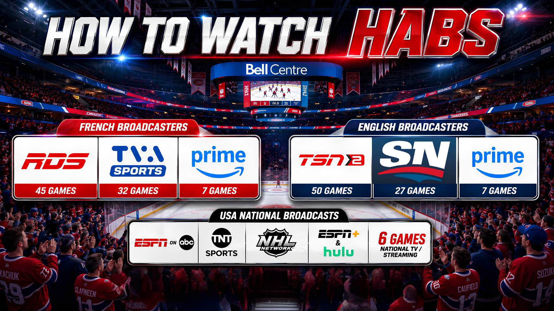 How to Watch Habs 2026-27: broadcast breakdown graphic for RDS, TVA Sports, TSN2, Sportsnet, Amazon Prime Video and US national TV