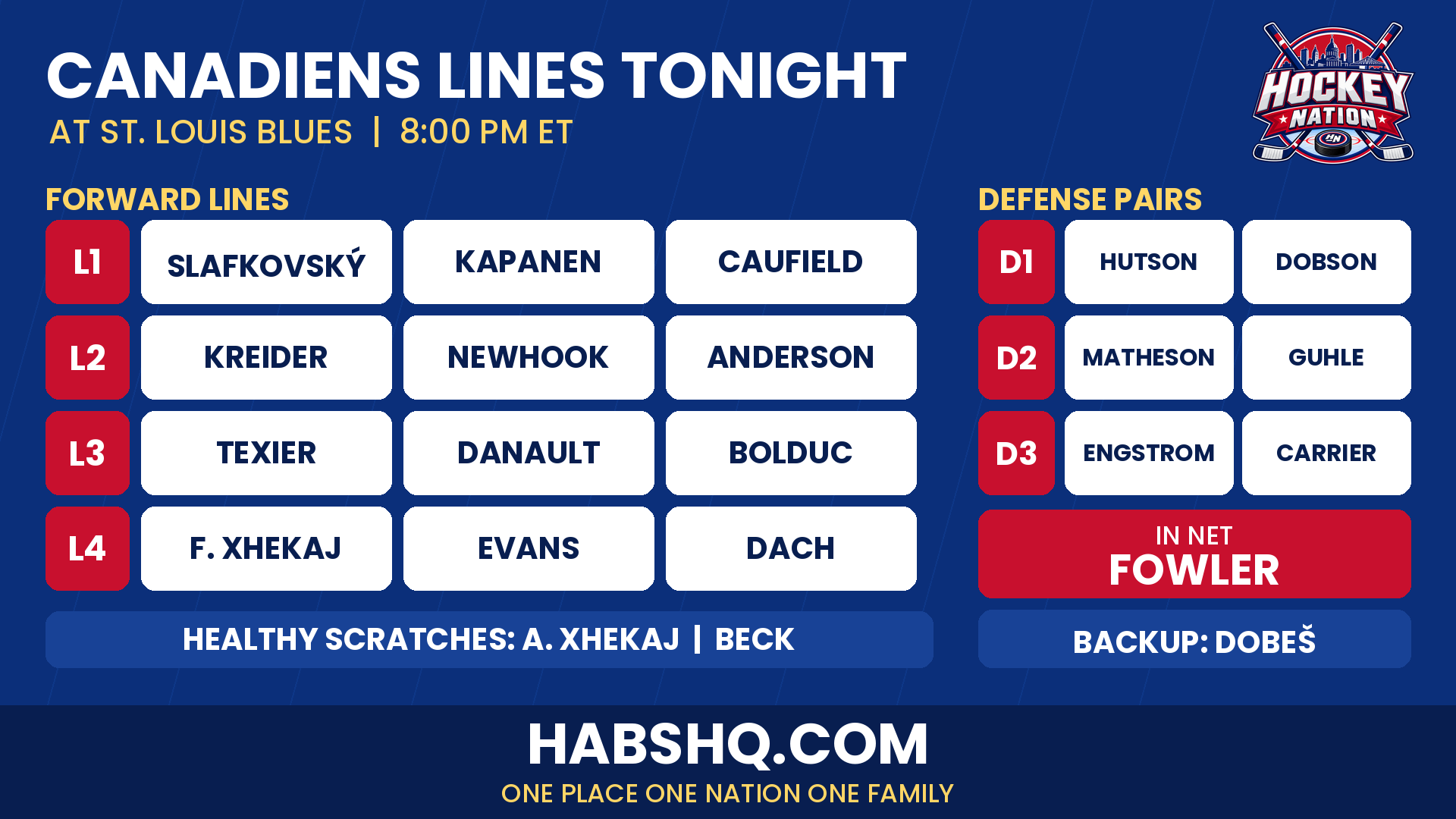 Canadiens lines tonight at the Blues: forward lines, defense pairs, Fowler in net, Xhekaj and Beck healthy scratches